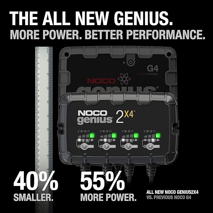 NOCO Genius 4-Bank 2X4 Charger