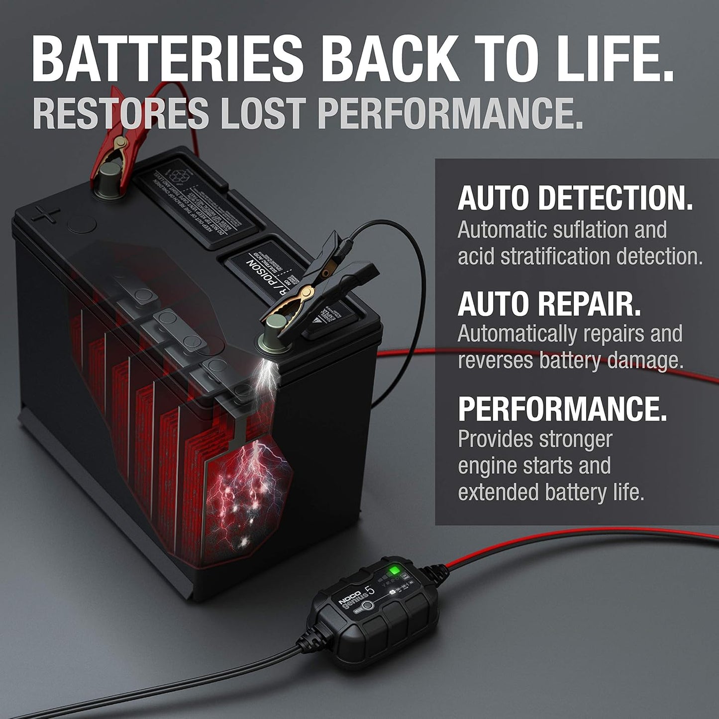 NOCO Genius Battery Charger 5-AMP