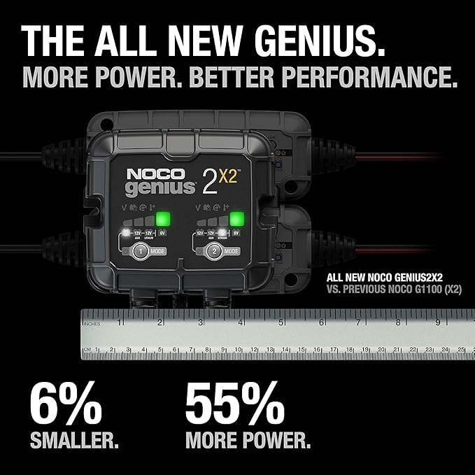 NOCO Genius 2-Bank 2X2 Charger