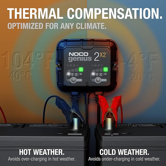 NOCO Genius 2-Bank 2X2 Charger