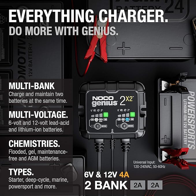 NOCO Genius 2-Bank 2X2 Charger