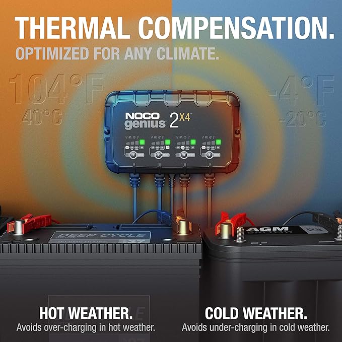 NOCO Genius 4-Bank 2X4 Charger