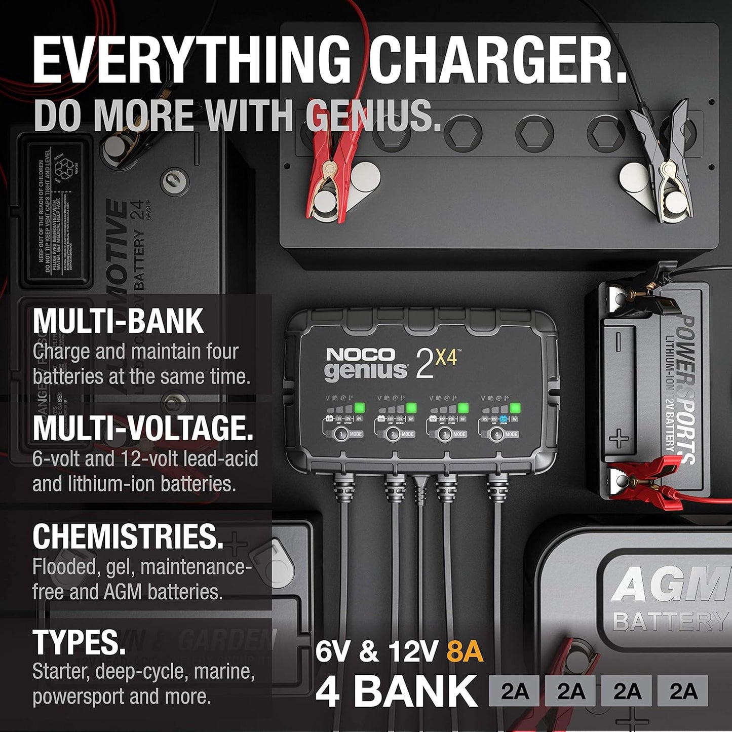 NOCO Genius 4-Bank 2X4 Charger