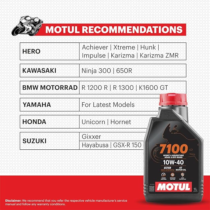 Motul 7100 10W40 100% Synthetic Motor Oil