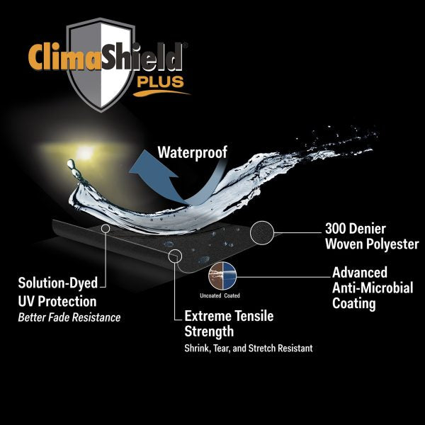 DOWCO WeatherAll Plus Cover Can-Am Spyder RT Limited – 2020 And Newer