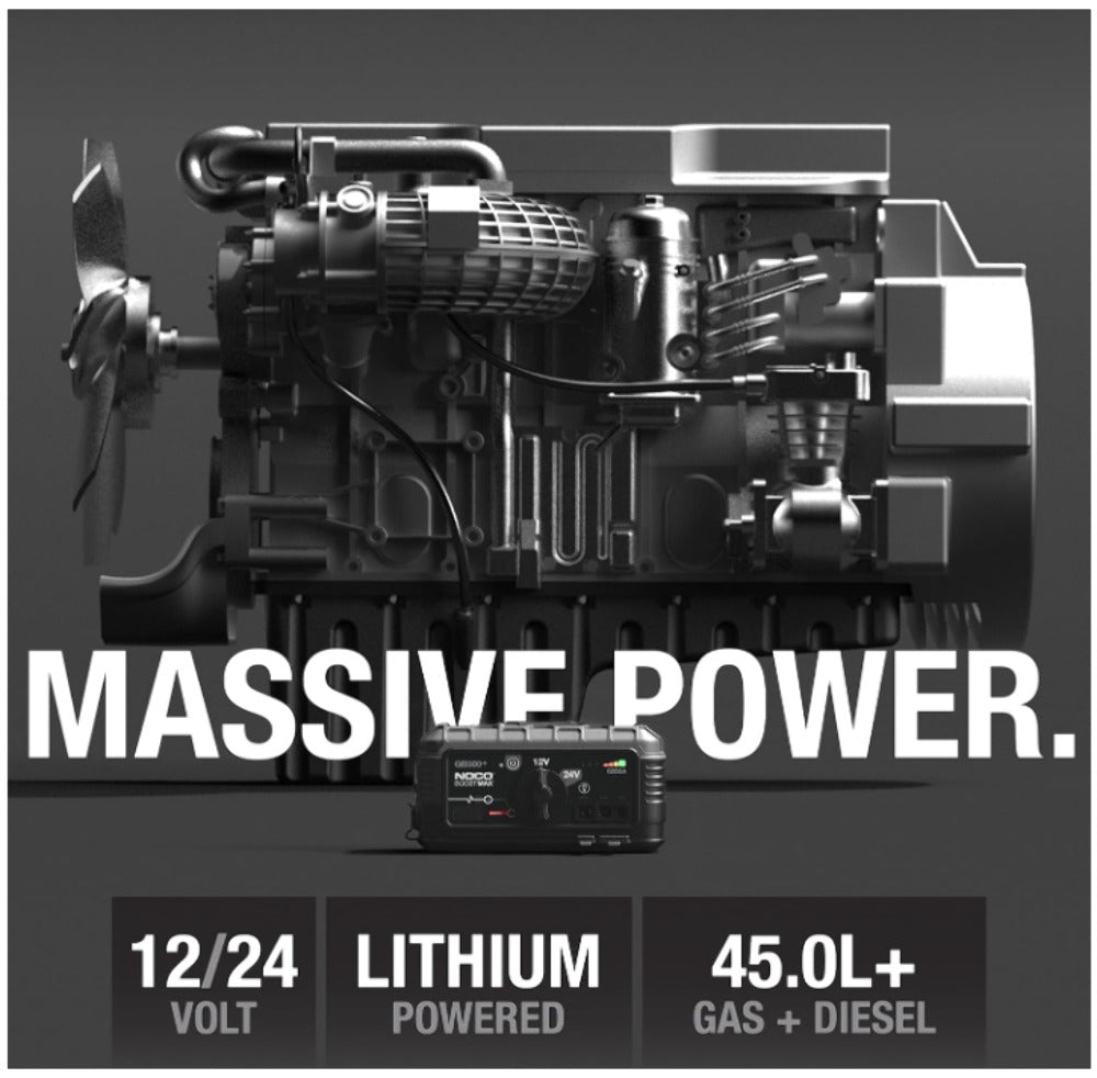 NOCO Genius GB500 Boost MAX Lithium Jump Pack