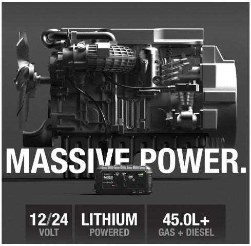 NOCO Genius GB500 Boost MAX Lithium Jump Pack