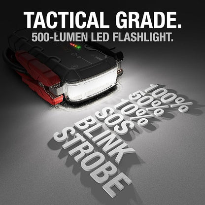 NOCO Genius GB70 Boost Lithium Jump Pack