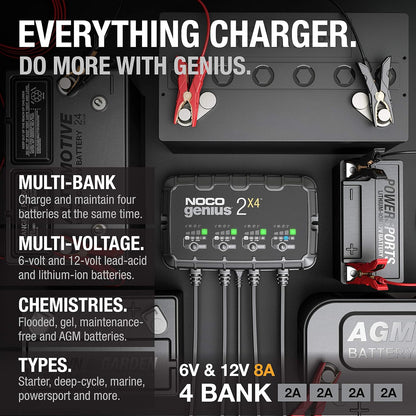 NOCO Genius 4-Bank 2X4 Charger