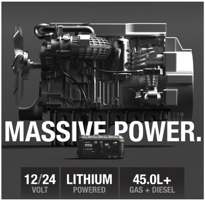 NOCO Genius GB500 Boost MAX Lithium Jump Pack
