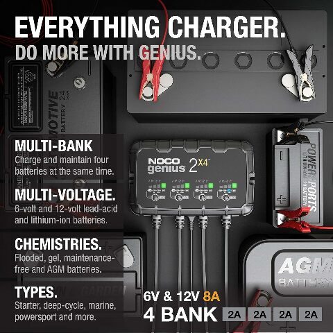 NOCO Genius 4-Bank 2X4 Charger