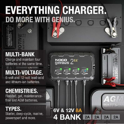 NOCO Genius 4-Bank 2X4 Charger