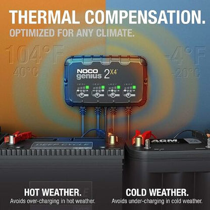 NOCO Genius 4-Bank 2X4 Charger